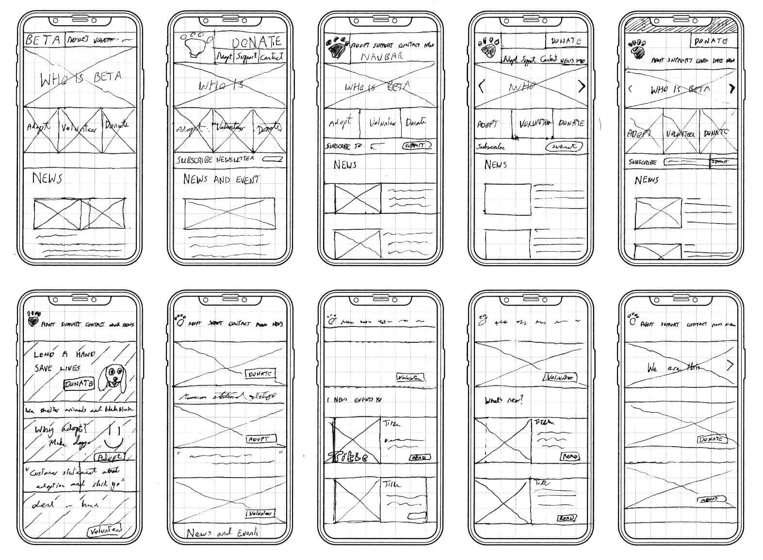 A series of preliminary wireframes drawn by hand that were part of the UX design development phase