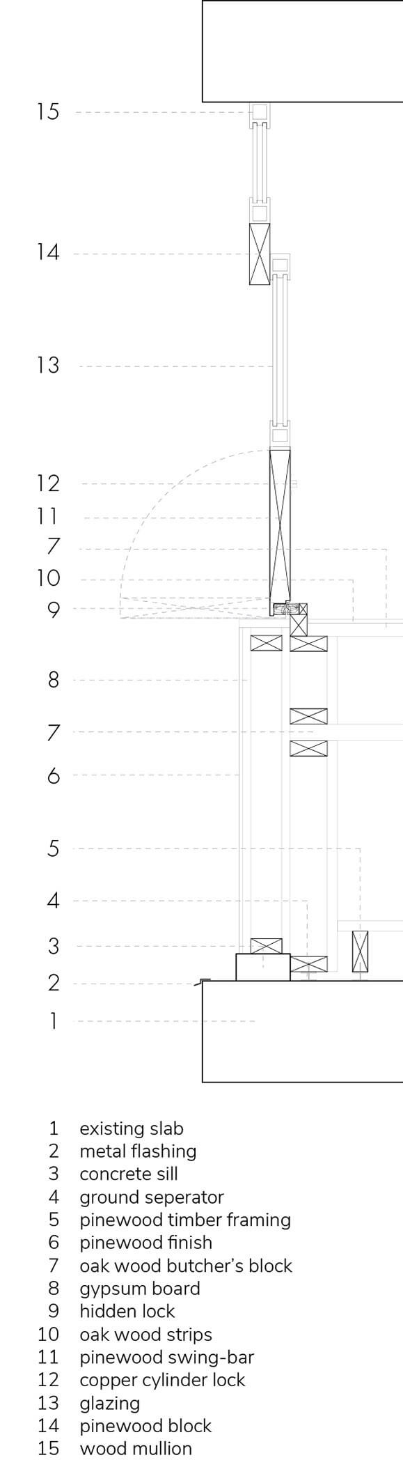 Detailed Architectural Wall Section explaining the design of the Storefront Bar