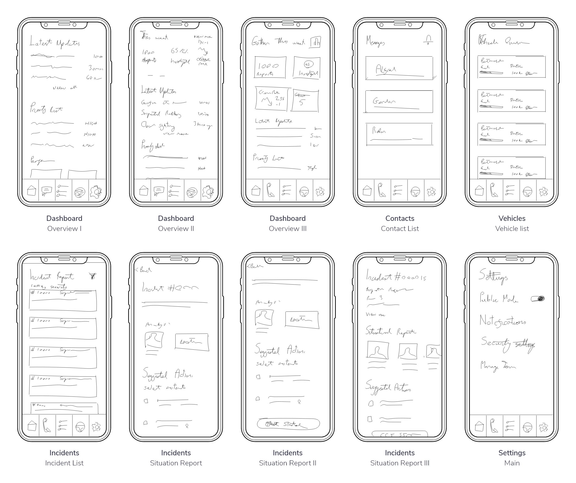 Initial UX wireframes ideating the concept design process of the app