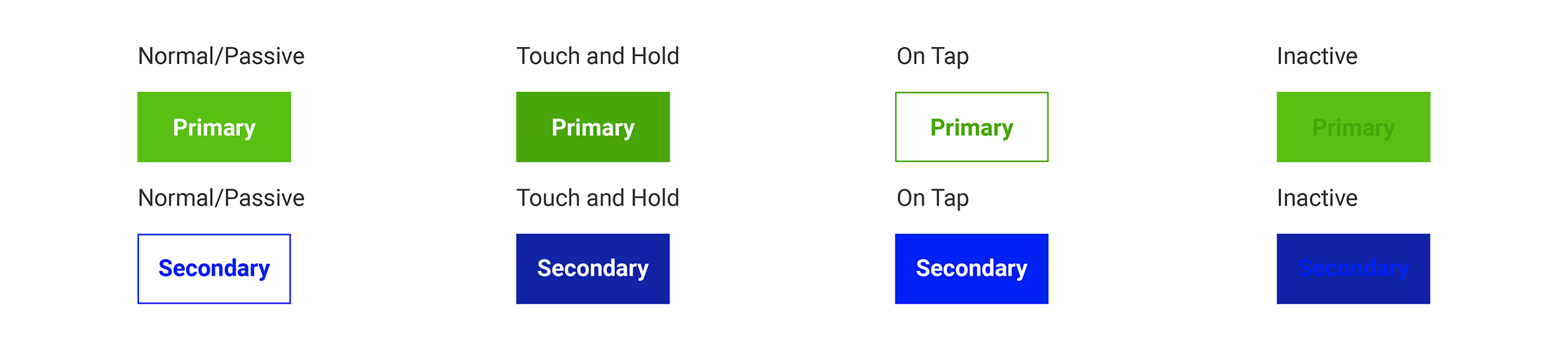 The design properties of the primary and secondary buttons on the header