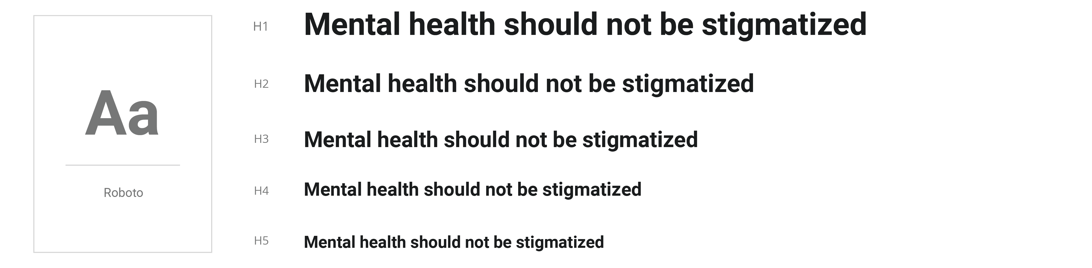 Image showcasing how the font family Roboto is to be used within the design