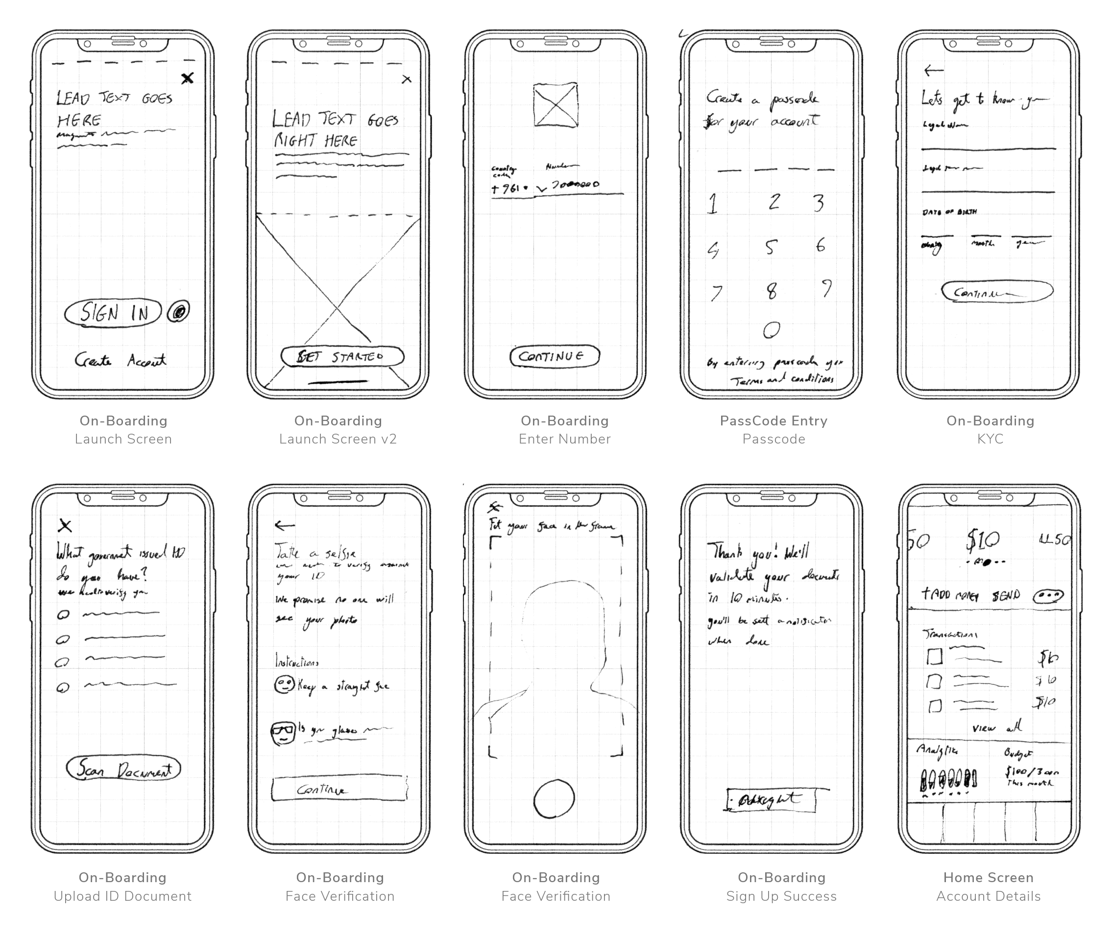 Initial UX wireframes ideating the concept design process of the app