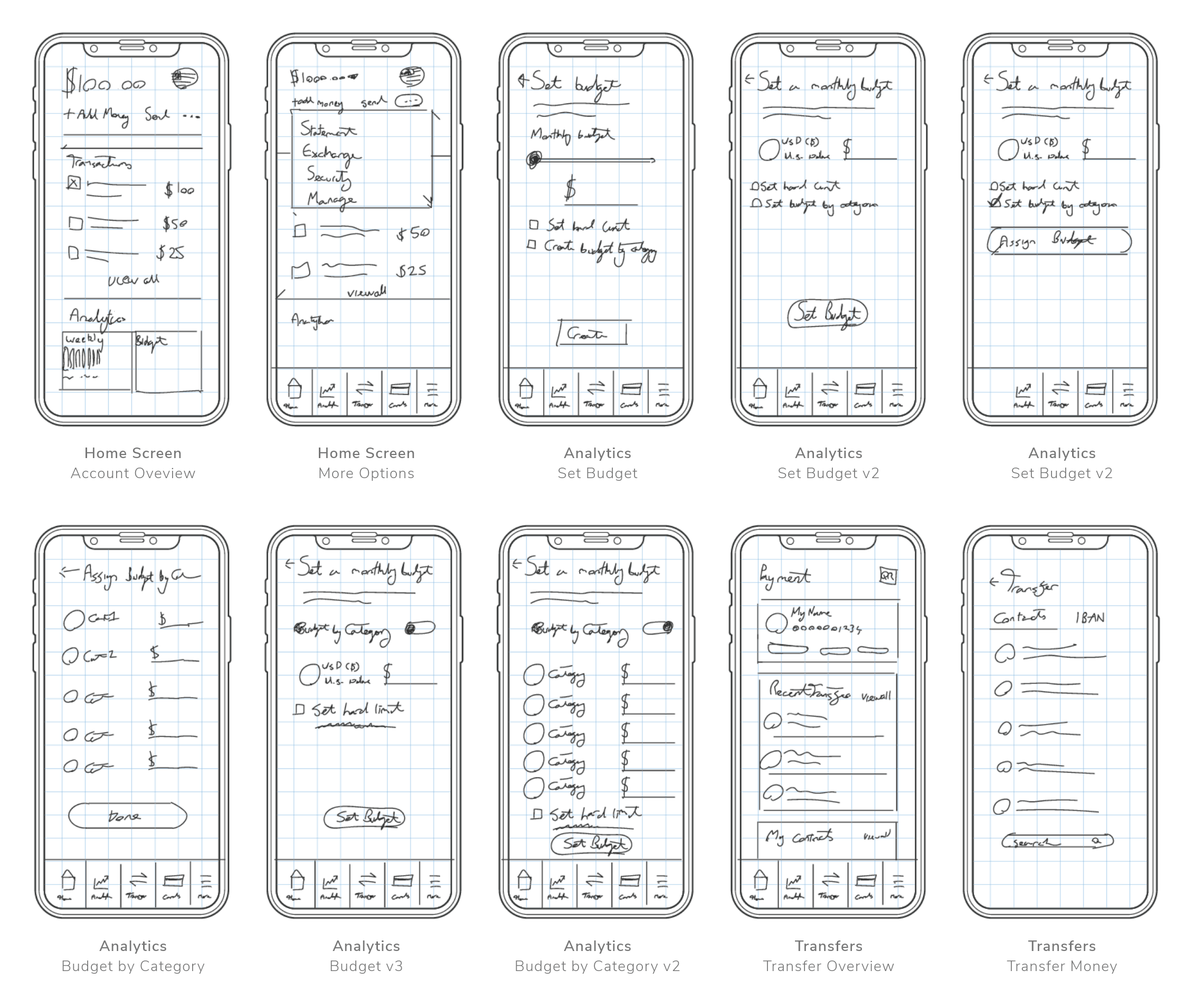 Initial UX wireframes experimenting with the navigation elements