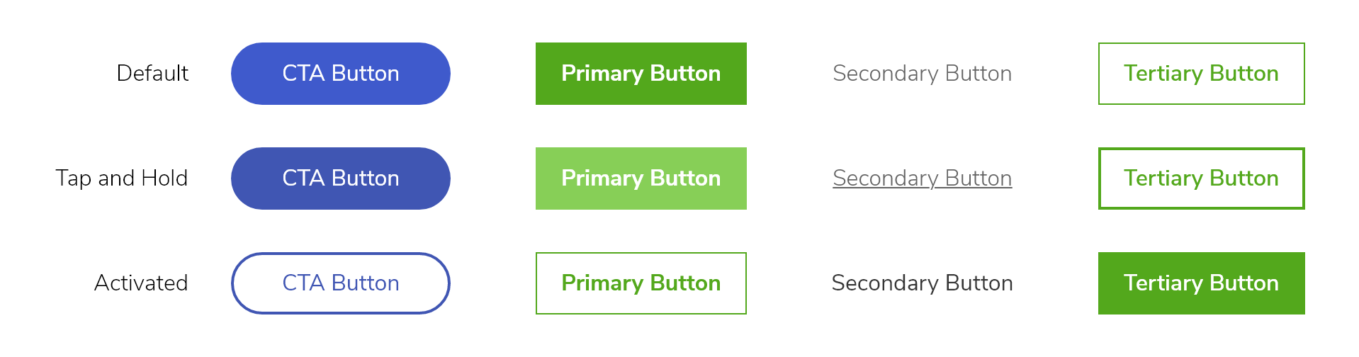 The button library of the application showing the style guide for primary, secondary, and tertiary buttons