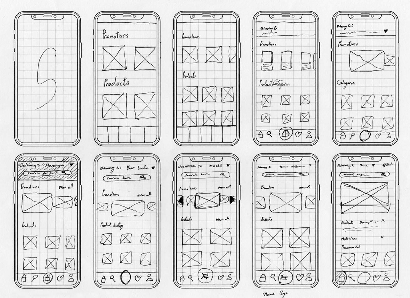 Initial UX wireframes ideating the concept design process of the app