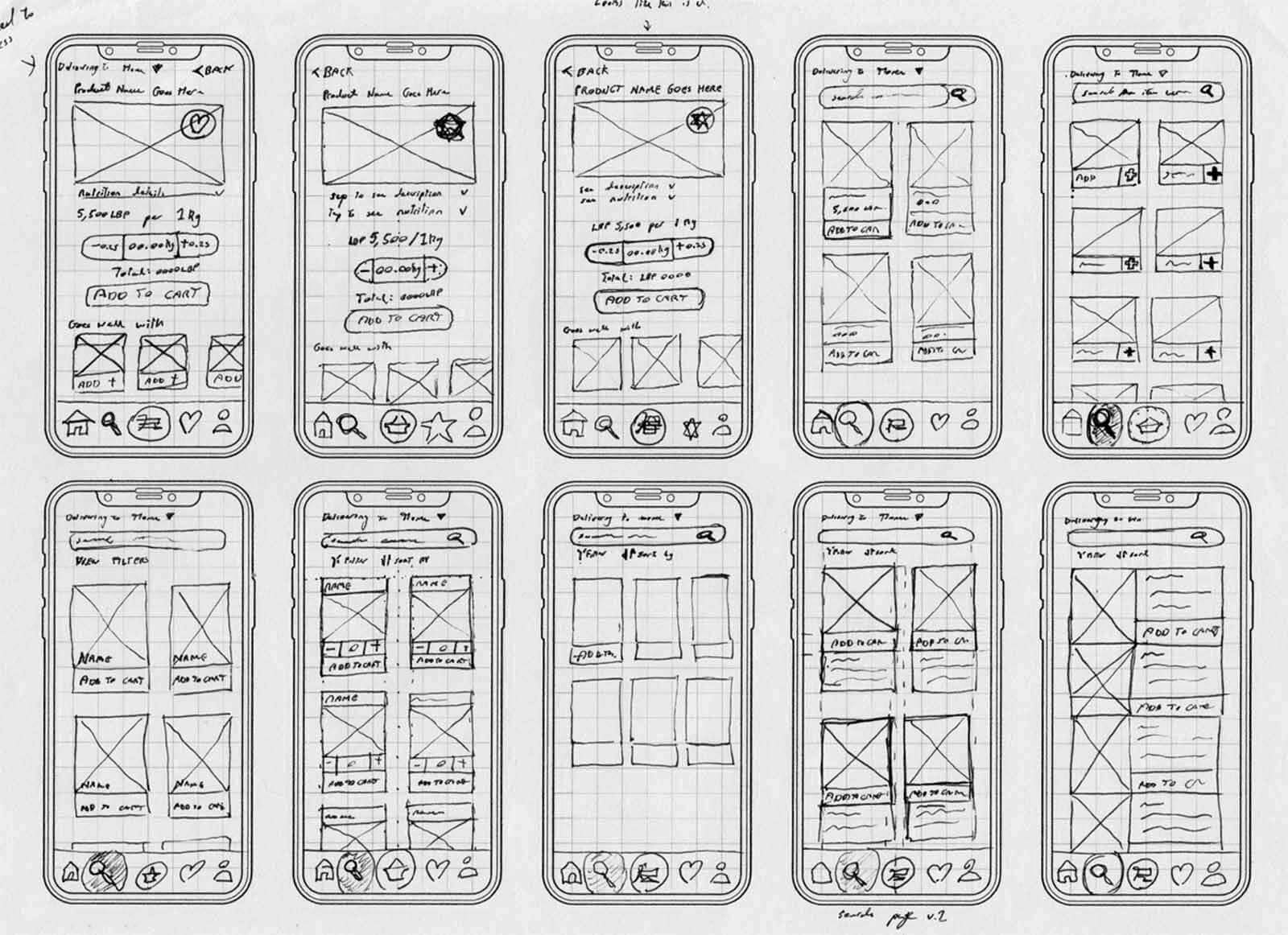 UX wireframes conceptualising the product listing pages