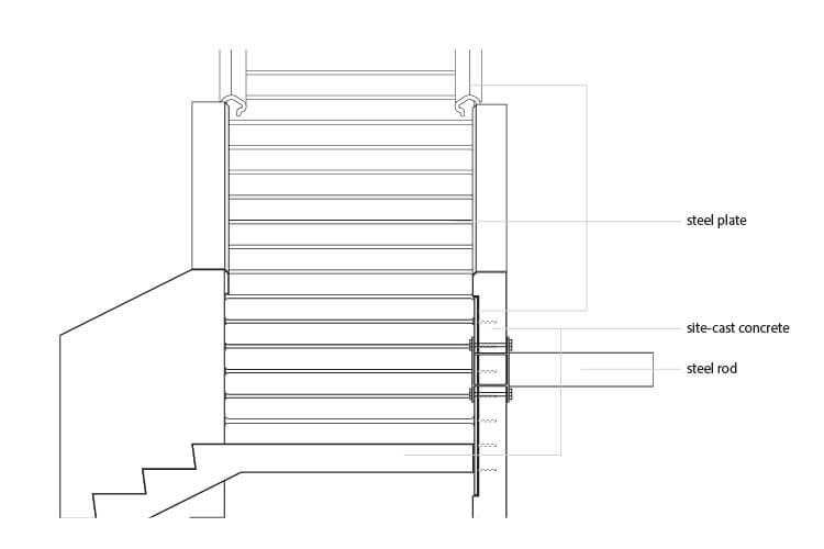 Detail section cutting through the water tank showing how it connects to the stairs structurally