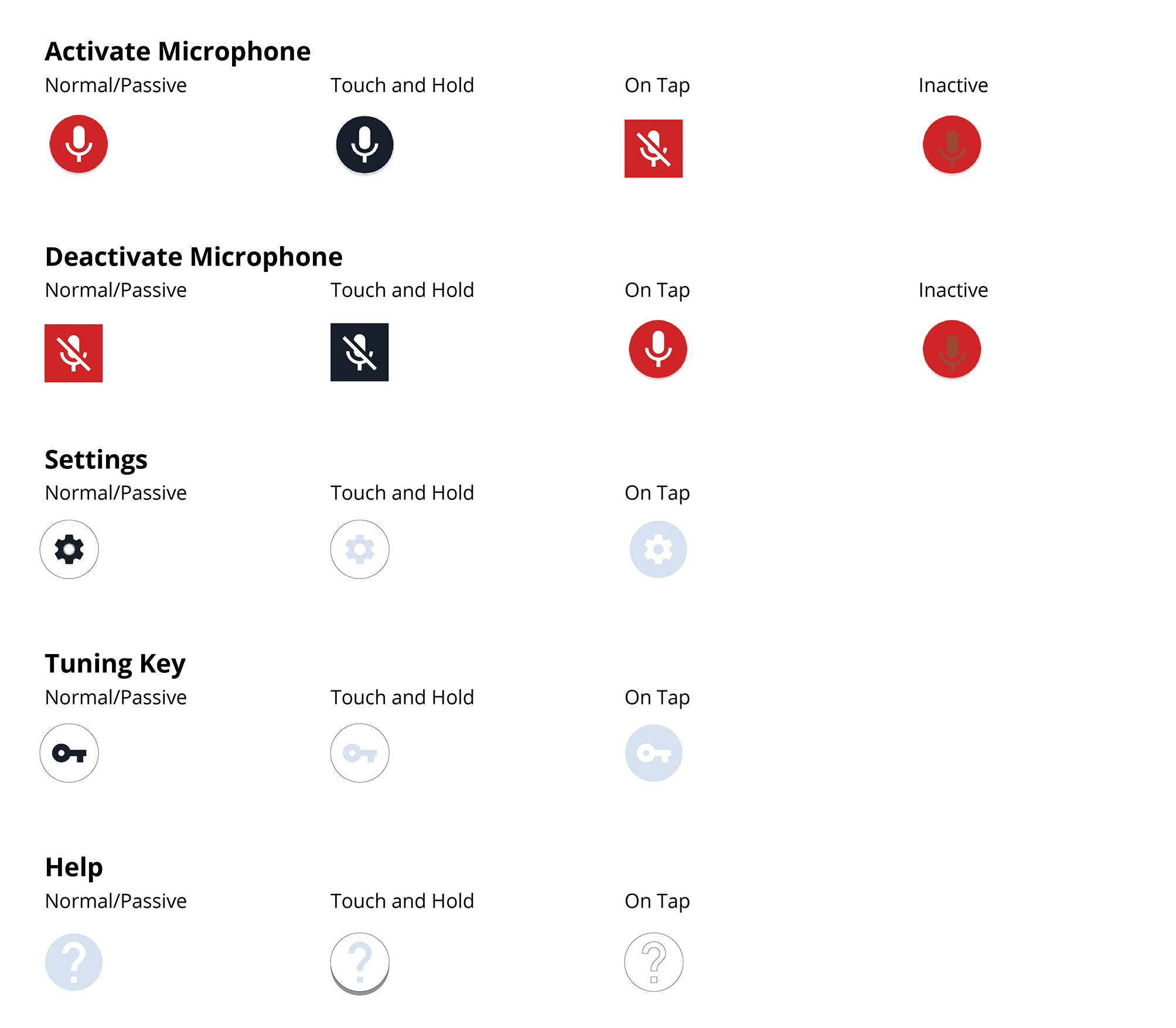 The final designs for the buttons to be used in the application