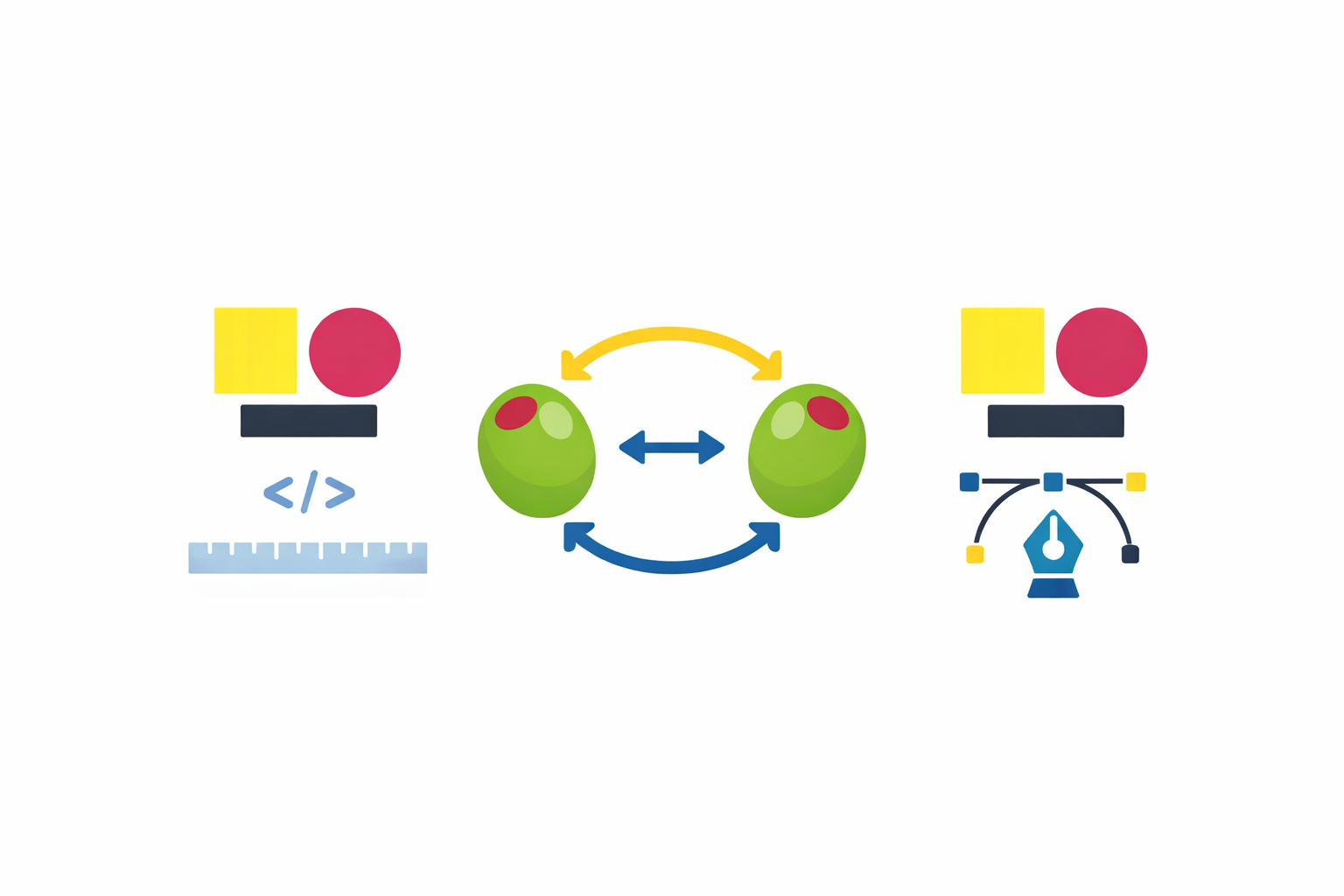 Olives: bidirectional sync and one source of truth