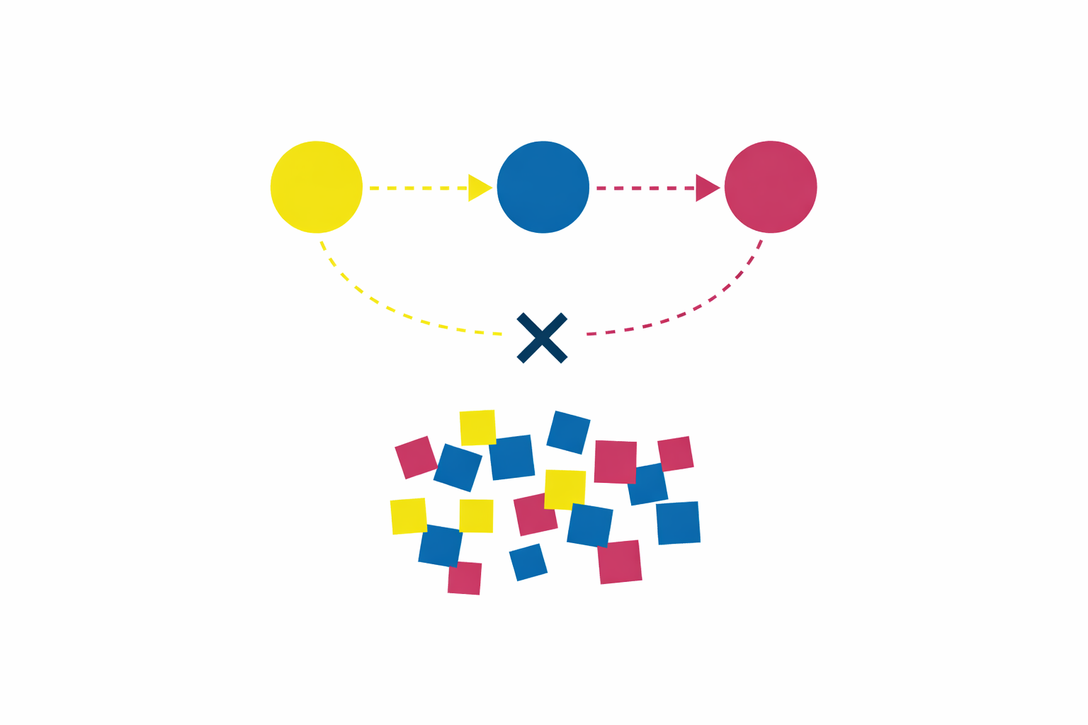 The real cost of a broken handoff — and why it never shows up in your retrospective