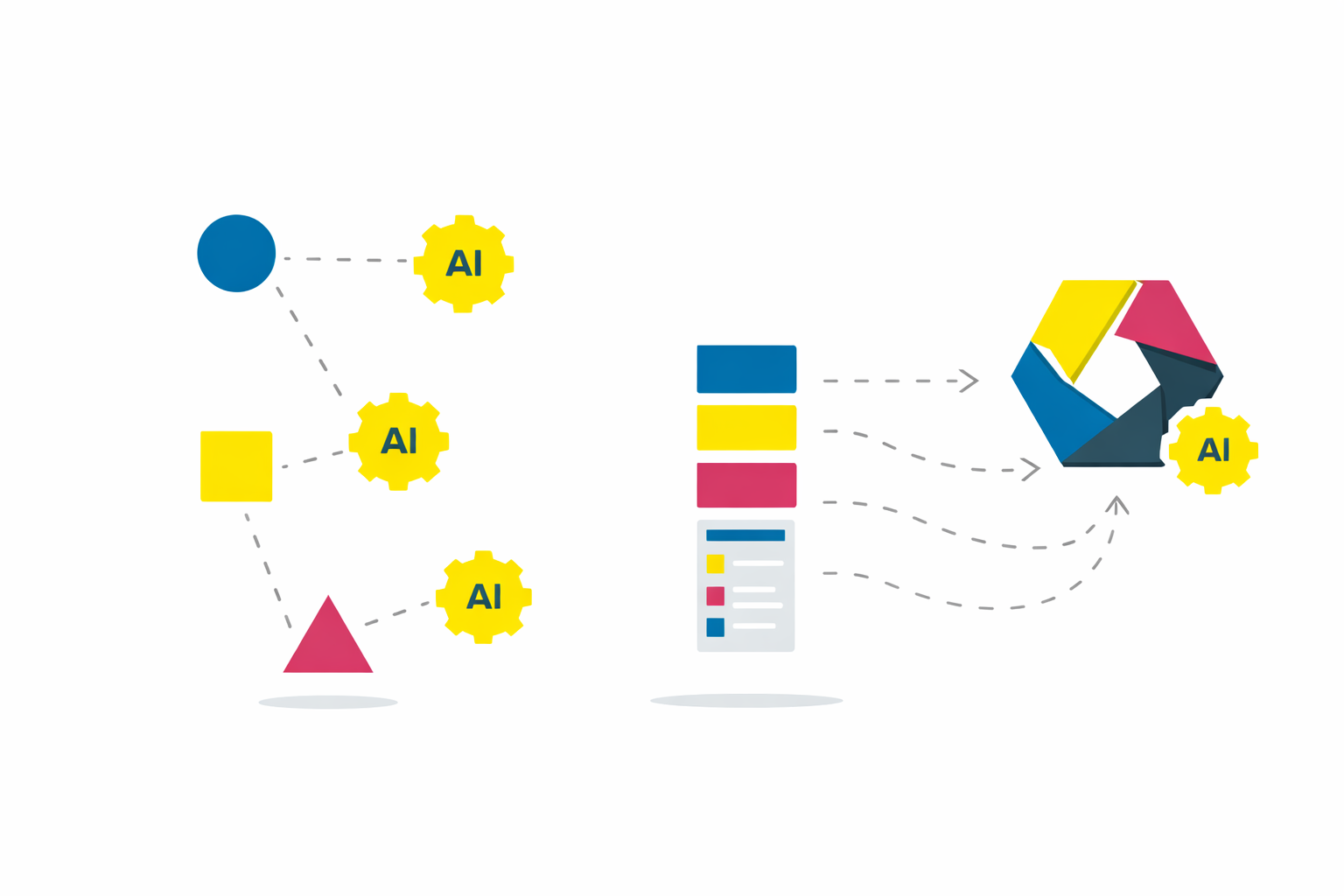 Your team is using AI. That’s not the same as having an AI workflow
