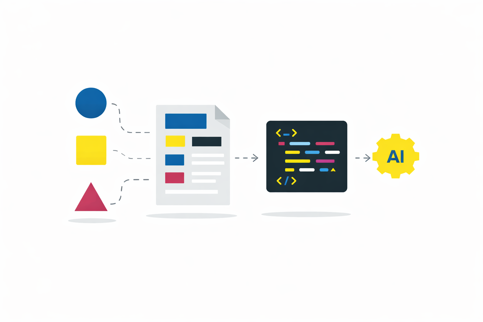 SR-SI in practice: what a context document actually looks like — and what it replaced