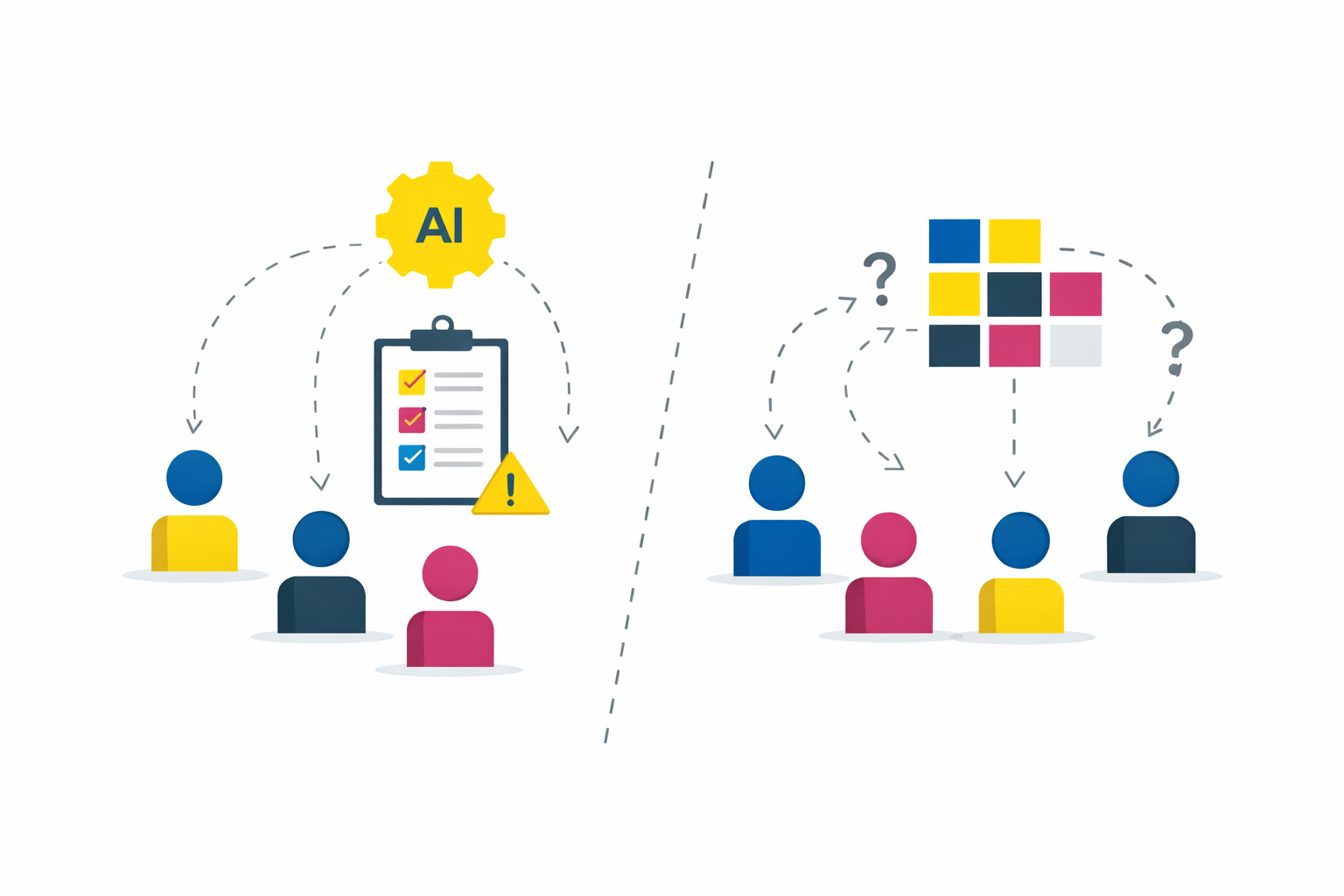 The AI taskforce problem: why most companies form them wrong