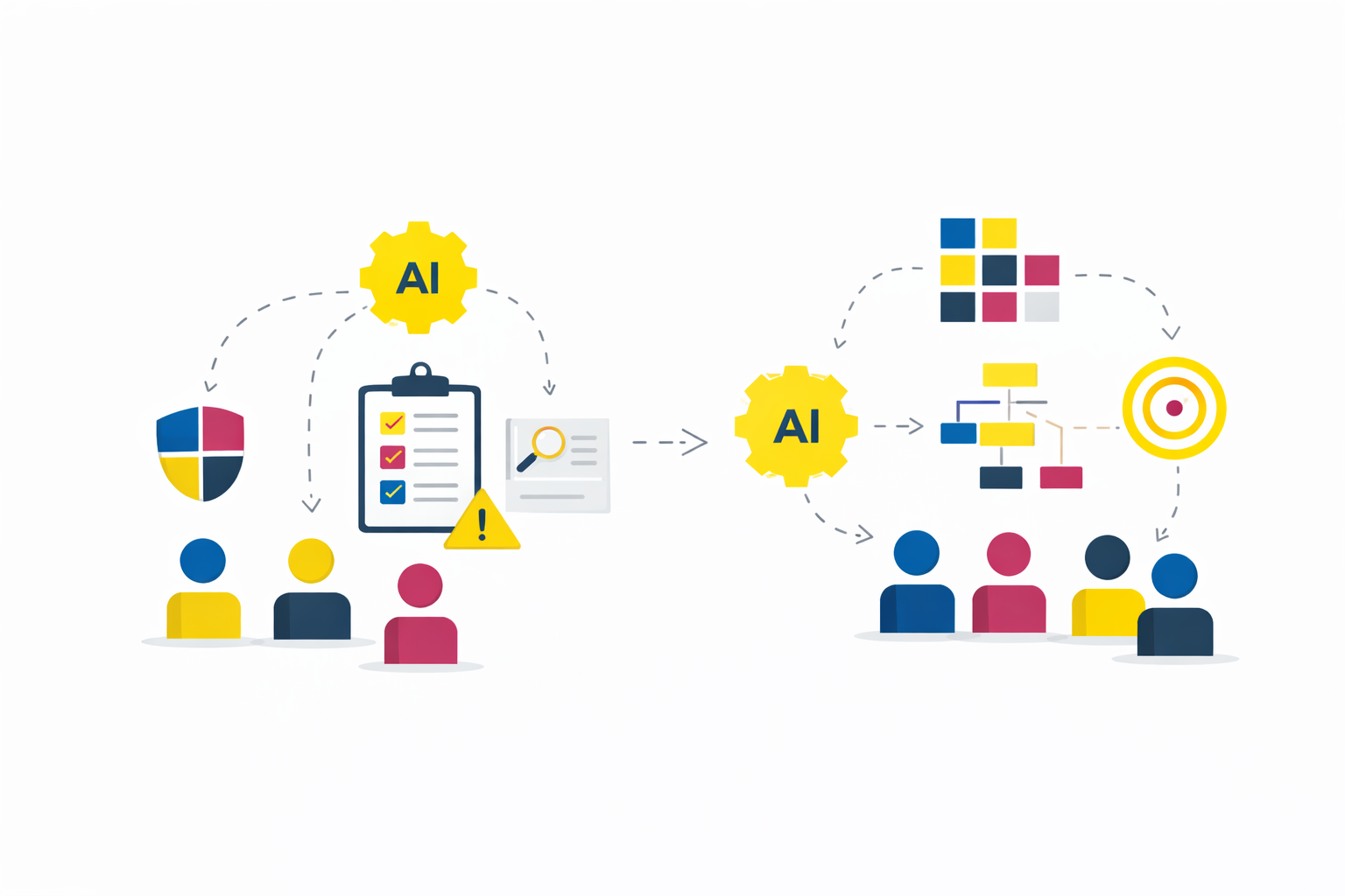What an AI taskforce should actually produce (and what it enables)