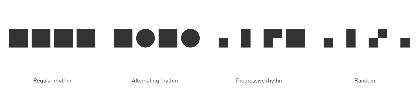 Rhythm can be expressed in different manners such as regular, alternating, progressive, and randomly