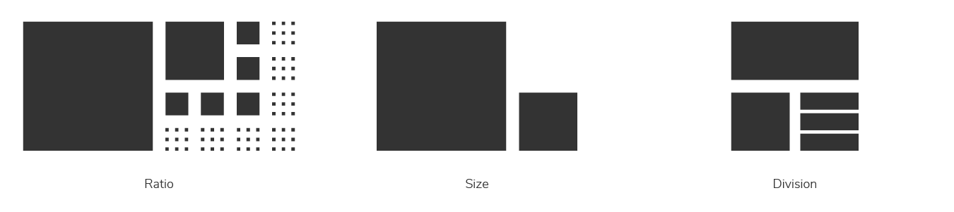 Proportion can be used to emphasize differences, or divide elements by importance