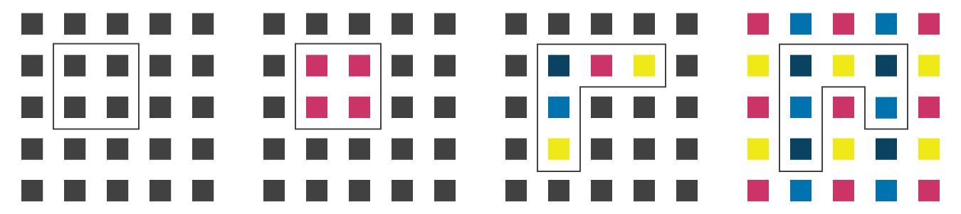 The Common Region principles relies on the fact that creating a visual barrier will always create a separation regardless of the surroundings of the elements