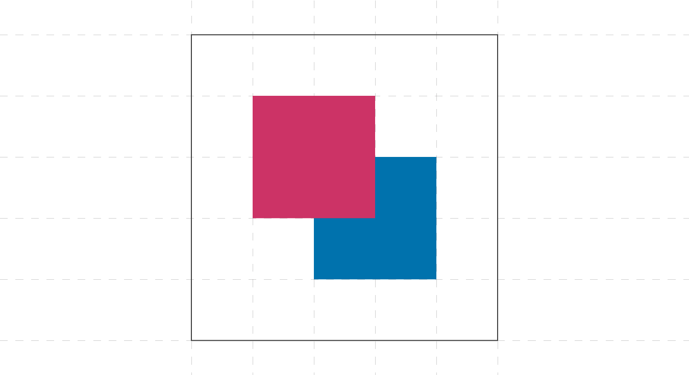 Creating a division between two elements so that they remain distinct elements