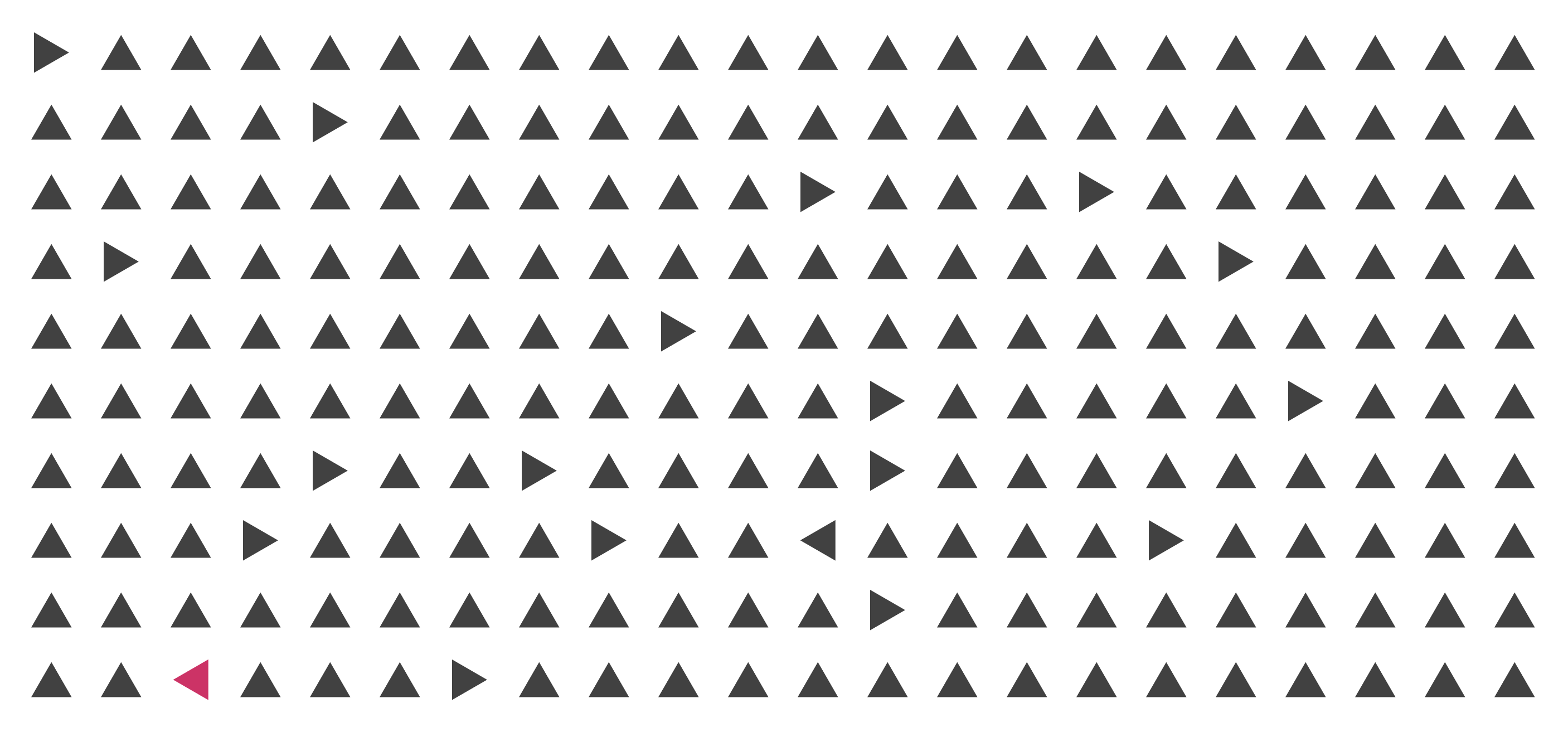 A series of triangles with only one pointing to the left. It's harder to point the add one out because there are different distracting elements that take away from the ability of people to notice it.